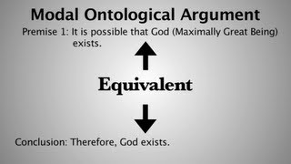 The Ontological Argument Question Begging [upl. by Nesaj]