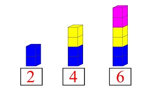 Patrones 3 –Patrones Numéricos 1 – Canal Block 6 [upl. by Granger]