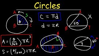 Circles In Geometry Basic Introduction  Circumference Area Arc Length Inscribed Angles amp Chords [upl. by Corley350]