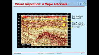 Lesson 19 Seismic Interpretation [upl. by Melgar]