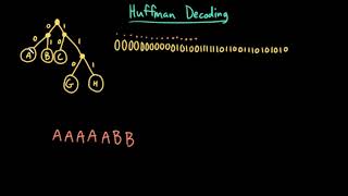 Advanced Data Structures Huffman Decoding [upl. by Alakcim123]