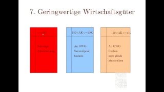 71 Geringwertige Wirtschaftsgüter Einführung [upl. by Erb322]