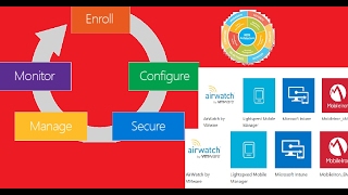 New Azure portal AzureAD Auto and MDM Enrollment Settings [upl. by Farah]