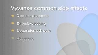 Vyvanse Administration and Side Effect Information [upl. by Shayla]