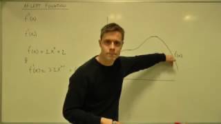 Differentialregning  Afledt funktion [upl. by Luapnoj]