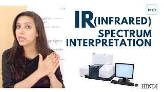 IR Infrared Spectroscopy  Spectrum Interpretation [upl. by Tillo]