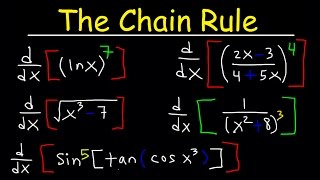 Chain Rule For Finding Derivatives [upl. by Ahsilef]