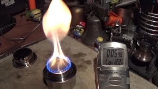 TATONKA Alcohol Burner  Ethyl Alcohol  Flame Test [upl. by Adnarom]