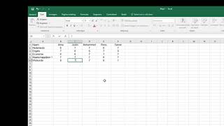 Tabel maken in Excel [upl. by Amsirhc]