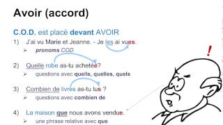 Laccord du participe passé [upl. by Priscilla]