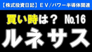 ルネサスエレクトロニクス（6723）買い時は？№16 【株式投資日記】 [upl. by Sharona]