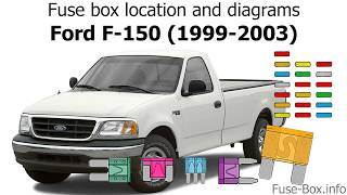 Fuse box location and diagrams Ford F150 19992003 [upl. by Brower204]