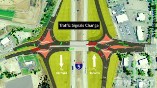 How a diverging diamond interchange works [upl. by Snahc]