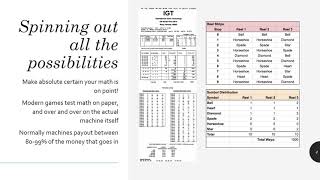 The Basic Mathematics of Slot Machines [upl. by Latnahc859]