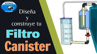 Diseña y construye un filtro Canister Casero [upl. by Kellen555]