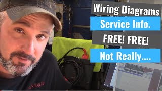 Automotive Wiring Diagrams amp Service Info [upl. by Nnayhs653]