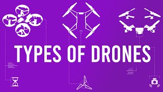 What is a drone types of drones explained  Full Glossary list [upl. by An]