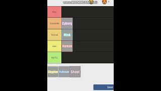 Race V3 Tier List  Blox Fruits [upl. by Kendyl200]