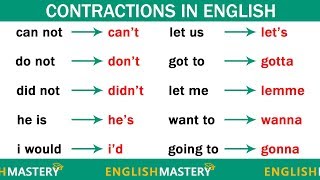 70 Contractions Every English Intermediate Learner MustKnow [upl. by Wheaton708]