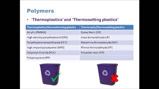 GCSE Design Technology 91 Polymers [upl. by Guzel870]