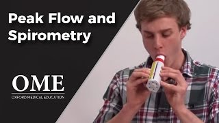 Peak Flow and Spirometry  Lung Function Tests [upl. by Assirroc]