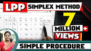 LPP usingSIMPLEX METHODsimple Steps with solved problemin Operations Researchby kauserwise [upl. by Ynnub]