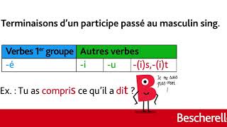 Comment connaître la terminaison dun participe passé [upl. by Ronel]