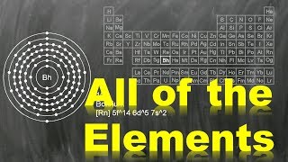 All The Elements Pronounced in Order American English [upl. by Diego]