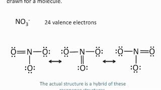 Drawing Lewis Structures Resonance Structures  Chemistry Tutorial [upl. by Nevaeh528]