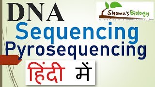 Pyrosequencing in Hindi [upl. by Pillihpnhoj]