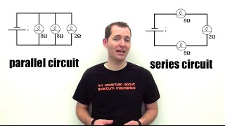 Series vs Parallel Circuits [upl. by Radnaskela]