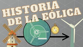 La HISTORIA del AEROGENERADOR  La energía eólica  PATRULLA RENOVABLE [upl. by Richart559]