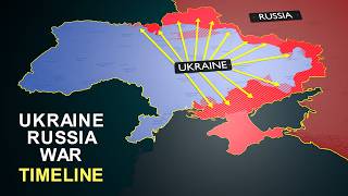 Why Russia Invades Ukraine ukraine russia [upl. by Virgilia]