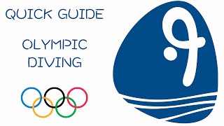 Quick Guide to Olympic Diving [upl. by Nyssa964]