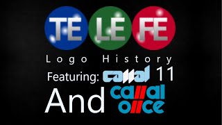 Telefe Logo History [upl. by Materi]