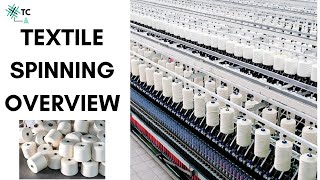 Textile Spinning Process Overview Explained  TexConnect [upl. by Hoxie]