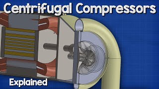 Centrifugal Compressors  Chillers HVAC [upl. by Forest837]