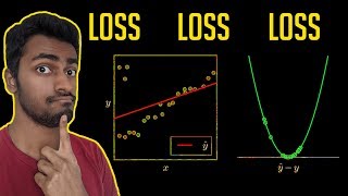 Loss Functions  EXPLAINED [upl. by Edlun757]