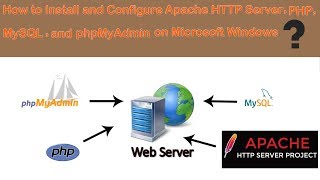 How to Install amp Configure Apache HTTP Server PHPMySQL and phpMyAdmin on Microsoft Windows  🔥🔥🔥🔥🔥 [upl. by Ita690]