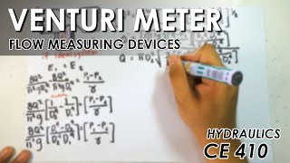 Fluid Flow Measurement  Venturi Meter Filipino [upl. by Priestley]