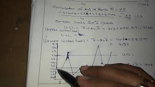 X Chart and R Chart problems in SQC [upl. by Rue141]