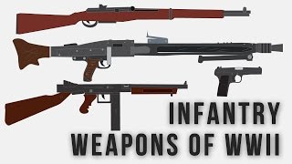 Infantry weapons of WWII [upl. by Orlanta]