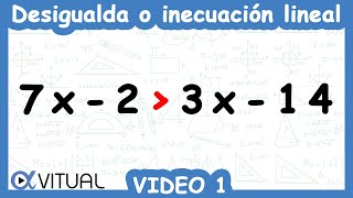 ⏩Desigualdades o Inecuaciones Lineales  Video 1 de 10 [upl. by Nosaes73]