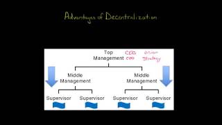 Advantages of Decentralization [upl. by Daughtry]