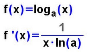 Ableitungsregeln  Video 10 ln log Kettenregel Potenzregel [upl. by Delp]