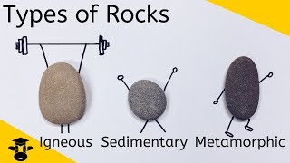 Types of Rocks IgneousSedimentaryMetamorphic Rocks [upl. by Caterina]