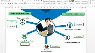 Cómo hacer una infografía en word [upl. by Ricca]