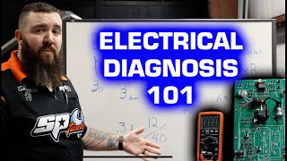 BASIC AUTOMOTIVE ELECTRICAL DIAGNOSIS PART 1 [upl. by Aiuqet]