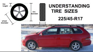 Understanding Tire Sizes [upl. by Lucinda524]