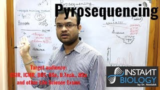 Pyrosequencing [upl. by Adaner871]